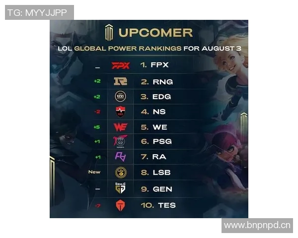 英雄联盟实力排行榜最新出炉RNG战队荣登第十名引发热议